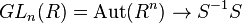 GL_n(R) = \operatorname{Aut}(R^n) \to S^{-1}S