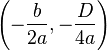 \left (-\frac{b}{2a},-\frac{D}{4a}\right )