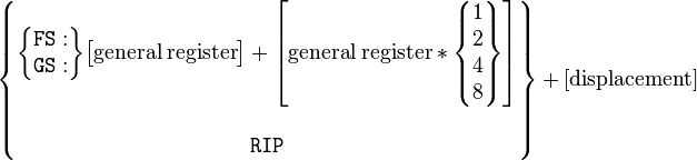 
\begin{Bmatrix}
\begin{Bmatrix}\mathtt{FS}:\\\mathtt{GS}:\end{Bmatrix}
\begin{bmatrix}{\rm general\;register}\end{bmatrix} +
\begin{bmatrix}{\rm general\;register}*\begin{Bmatrix}1\\2\\4\\8\end{Bmatrix}\end{bmatrix}\\\\
\mathtt{RIP}
\end{Bmatrix} +
\rm [displacement]
