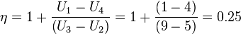 \eta =1+\frac{U_1 - U_4 }{  \left(U_3 - U_2\right)} = 1+\frac{(1-4)}{ (9-5)} = 0.25  