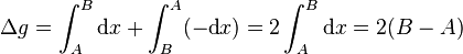 \Delta g = \int_A^B \text{d}x + \int_B^A (-\text{d}x) = 2 \int_A^B \text{d}x = 2(B-A)  