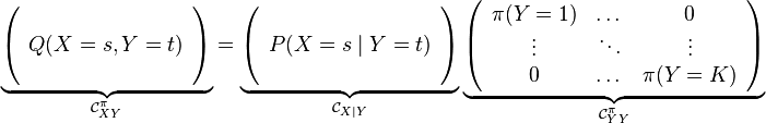  \underbrace{ \left( \begin{array}{c} \\ Q(X=s,Y=t) \\ \\ \end{array} \right) }_{\mathcal{C}_{XY}^\pi} =
 \underbrace{ \left( \begin{array}{c} \\ P(X=s \mid Y=t) \\ \\ \end{array} \right) }_{\mathcal{C}_{X \mid Y}} 
\underbrace{ \left(
\begin{array}{c c c}
\pi(Y=1) & \dots & 0 \\
\vdots & \ddots  & \vdots \\
0 & \dots & \pi(Y=K) \\
\end{array} 
\right) }_{\mathcal{C}_{YY}^\pi} 