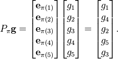 P_{\pi }\mathbf {g} ={\begin{bmatrix}\mathbf {e} _{\pi (1)}\\\mathbf {e} _{\pi (2)}\\\mathbf {e} _{\pi (3)}\\\mathbf {e} _{\pi (4)}\\\mathbf {e} _{\pi (5)}\end{bmatrix}}{\begin{bmatrix}g_{1}\\g_{2}\\g_{3}\\g_{4}\\g_{5}\end{bmatrix}}={\begin{bmatrix}g_{1}\\g_{4}\\g_{2}\\g_{5}\\g_{3}\end{bmatrix}}.