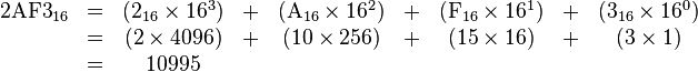 
\begin{array}{rccccccccc}
\mathrm{2AF3}_{16} & = & (2_{16} \times 16^3) & + & (\mathrm{A}_{16} \times 16^2) & + & (\mathrm{F}_{16} \times 16^1) & + & (3_{16} \times 16^0) \\
& = & (2 \times 4096) & + & (10 \times 256) & + & (15 \times 16) & + & (3 \times 1) \\
& = & 10995 
\end{array}
