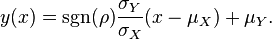 
    y(x) = \mathop{\rm sgn} (\rho)\frac{\sigma_Y}{\sigma_X} (x - \mu _X) + \mu_Y.
  