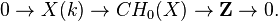  0 \rightarrow X(k) \rightarrow CH_0(X) \rightarrow \mathbf{Z} \rightarrow 0.