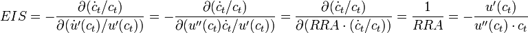 EIS=-\frac{\partial(\dot{c}_{t}/c_t)}{\partial(\dot{u}'(c_t)/u'(c_t))}=-\frac{\partial(\dot{c}_{t}/c_t)}{\partial(u''(c_t)\dot{c}_{t}/u'(c_t))}=\frac{\partial(\dot{c}_{t}/c_t)}{\partial(RRA\cdot(\dot{c}_{t}/c_t))}=\frac{1}{RRA}=-\frac{u'(c_t)}{u''(c_t)\cdot c_t}