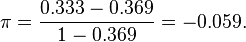 \pi = \frac{0.333 - 0.369}{1 - 0.369} = -0.059 .