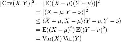 \begin{align}
|\operatorname{Cov}(X,Y)|^2 &= |\operatorname{E}( (X - \mu)(Y - \nu) )|^2 \\
&= | \langle X - \mu, Y - \nu \rangle |^2\\
&\leq \langle X - \mu, X - \mu \rangle \langle Y - \nu, Y - \nu \rangle \\
& = \operatorname{E}( (X-\mu)^2 ) \operatorname{E}( (Y-\nu)^2 ) \\
& = \operatorname{Var}(X) \operatorname{Var}(Y)
\end{align}