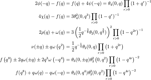 \begin{align}
                                                       2\phi(-q) - f(q) &= f(q) + 4\psi(-q) = \theta_4(0,q)\prod_{r > 0}\left(1 + q^r\right)^{-1} \\
                                                        4\chi(q) - f(q) &= 3\theta_4^2(0, q^3)\prod_{r > 0}\left(1 - q^r\right)^{-1} \\
                                                   2\rho(q) + \omega(q) &= 3\left(\frac{1}{2}q^{-\frac{3}{8}}\theta_2(0, q^\frac{3}{2})\right)^2\prod_{r > 0}\left(1 - q^{2r}\right)^{-1} \\
                                   \nu(\pm q) \pm q\omega\left(q^2\right) &= \frac{1}{2}q^{-\frac{1}{4}}\theta_2(0, q)\prod_{r > 0}\left(1 + q^{2r}\right) \\
  f\left(q^8\right) \pm 2q\omega(\pm q) \pm 2q^3\omega\left(-q^4\right) &= \theta_3(0, \pm q)\theta_3^2\left(0, q^2\right)\prod_{r > 0}\left(1 - q^{4r}\right)^{-2} \\
                                      f(q^8) + q\omega(q) - q\omega(-q) &= \theta_3(0, q^4)
                \theta_3^2(0, q^2)\prod_{r > 0}\left(1 - q^{4r}\right)^{-2}
\end{align}