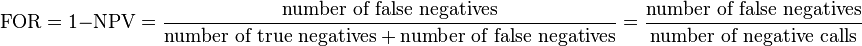  \text{FOR} = 1 - \text{NPV} = \frac{\text{number of false negatives}}{\text{number of true negatives}+\text{number of false negatives}} =
\frac{\text{number of false negatives}}{\text{number of negative calls}}
