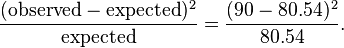 \frac{(\text{observed}-\text{expected})^2}{\text{expected}} = \frac{(90-80.54)^2}{80.54}.