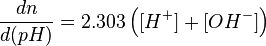 \frac{dn}{d(pH)}=2.303\left([H^+]+[OH^-] \right)