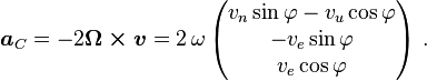 \boldsymbol{ a}_C =-2\boldsymbol{\Omega \times v}= 2\,\omega\, \begin{pmatrix} v_n \sin \varphi-v_u \cos \varphi \\ -v_e \sin \varphi \\ v_e \cos\varphi\end{pmatrix}\ .