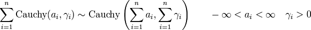 \sum_{i=1}^n \mathrm{Cauchy}(a_i,\gamma_i) \sim \mathrm{Cauchy}\left(\sum_{i=1}^n a_i, \sum_{i=1}^n \gamma_i\right) \qquad -\infty<a_i<\infty \quad \gamma_i>0 