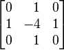 
\begin{bmatrix}
0 &  \ \ 1 & 0 \\
1 & -4 & 1 \\
0 &  \ \ 1 & 0
\end{bmatrix}
