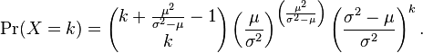 \Pr(X=k) = {k+\frac{\mu^2}{\sigma^2-\mu}-1 \choose k} \left(\frac{\mu}{\sigma^2}\right)^{\left(\frac{\mu^2}{\sigma^2-\mu}\right)} \left(\frac{\sigma^2-\mu}{\sigma^2}\right)^k.