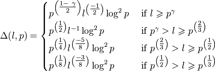 \Delta (l,p) = \begin{cases}
p^{\left (\tfrac{1-\ \gamma\,\!}{2}\right )}l^{\left (\tfrac{-1}{2}\right )}\log^{2}p &\text{ if } l \geqslant p^{\gamma\,\!}\\
p^{\left (\tfrac{1}{2}\right )}l^{-1}\log^{2}p &\text{ if } p^{\gamma\,\!} > l \geqslant p^{\left (\tfrac{2}{3}\right )}  \\
p^{\left (\tfrac{1}{4}\right )}l^{\left (\tfrac{-5}{8}\right )}\log^{2}p &\text{ if } p^{\left (\tfrac{2}{3}\right )} > l \geqslant p^{\left (\tfrac{1}{2}\right )}  \\
p^{\left (\tfrac{1}{8}\right )}l^{\left (\tfrac{-3}{8}\right )}\log^{2}p &\text{ if } p^{\left (\tfrac{1}{2}\right )} > l \geqslant p^{\left (\tfrac{1}{3}\right )}  \\
\end{cases}