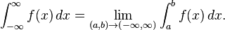 \int_{-\infty}^\infty f(x)\,dx = \lim_{(a, b)\to(-\infty,\infty)}\int_a^b f(x)\,dx.