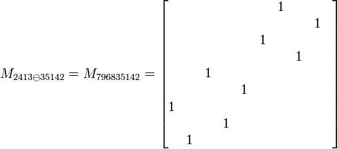 M_{2413\ominus35142} = M_{796835142} = \begin{bmatrix} &&&&&&1&&& \\ &&&&&&&&1 \\ &&&&&1&&& \\ &&&&&&&1& \\&&1&&&&&& \\ &&&&1&&&& \\ 1&&&&&&&& \\ &&&1&&&&& \\ &1&&&&&&&\end{bmatrix}