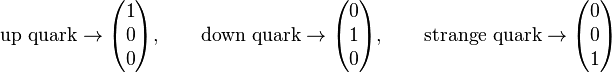 \text{up quark} \rightarrow \begin{pmatrix} 1 \\ 0 \\ 0 \end{pmatrix}, \qquad \text{down quark} \rightarrow \begin{pmatrix} 0 \\ 1 \\ 0 \end{pmatrix}, \qquad \text{strange quark} \rightarrow \begin{pmatrix} 0 \\ 0 \\ 1 \end{pmatrix}