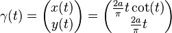  \gamma(t)=\begin{pmatrix}x(t)\\y(t)\end{pmatrix}=\begin{pmatrix}\frac{2a}{\pi} t\cot(t)\\\frac{2a}{\pi} t\end{pmatrix}