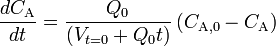 \frac{dC_{\mathrm{A}}}{dt}=\frac{Q_0}{(V_{t=0}+Q_0t)}\left( C_{\mathrm{A},0}-C_{\mathrm{A}} \right) 