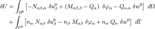 
  \begin{align}
  \delta U & = \int_{\Omega^0} \left[-N_{\alpha\beta,\alpha}~\delta u^0_{\beta}
    + \left(M_{\alpha\beta,\beta}-Q_\alpha\right)~\delta \varphi_{\alpha} - Q_{\alpha,\alpha}~\delta w^0\right]~d\Omega \\
  & + \int_{\Gamma^0} \left[n_\alpha~N_{\alpha\beta}~\delta u^0_{\beta}
- n_\beta~M_{\alpha\beta}~\delta \varphi_{\alpha} + n_\alpha~Q_\alpha~\delta w^0\right]~d\Gamma
  \end{align}
