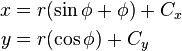 
\begin{align}
x & = r ( \sin \phi + \phi ) + C_x \\
y & = r ( \cos \phi ) + C_y 
\end{align}
