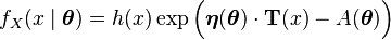  f_X(x\mid\boldsymbol \theta) = h(x) \exp\Big(\boldsymbol\eta({\boldsymbol \theta}) \cdot \mathbf{T}(x) - A({\boldsymbol \theta}) \Big) 