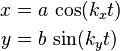 \begin{align}
  x &=  a\,\cos(k_xt) \\
  y &=  b\,\sin(k_yt)
\end{align}