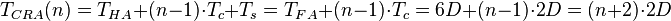 T_{CRA}(n) = T_{HA} + (n-1) \cdot T_c + T_s = T_{FA} + (n-1) \cdot T_c = 6 D + (n-1) \cdot 2 D = (n+2) \cdot 2 D