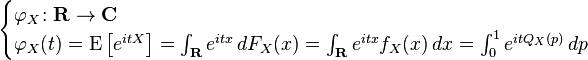 \begin{cases} \varphi_X\!:\mathbf{R}\to\mathbf{C} \\ \varphi_X(t) = \operatorname{E}\left[e^{itX}\right] = \int_{\mathbf{R}} e^{itx}\,dF_X(x) = \int_{\mathbf{R}} e^{itx} f_X(x)\,dx = \int_0^1 e^{it Q_X(p)}\,dp \end{cases}