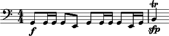  \relative c { \clef bass \key c \major \numericTimeSignature \time 4/4 g8\f g16 g g8 e g g16 g g8 e16 g | b4\trill\sfp } 