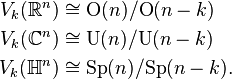 \begin{align}
V_k(\mathbb R^n) &\cong \mbox{O}(n)/\mbox{O}(n-k)\\
V_k(\mathbb C^n) &\cong \mbox{U}(n)/\mbox{U}(n-k)\\
V_k(\mathbb H^n) &\cong \mbox{Sp}(n)/\mbox{Sp}(n-k).
\end{align}