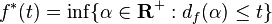 f^{\ast}(t) = \inf \{\alpha \in \mathbf{R}^{+}: d_f(\alpha) \leq t\}