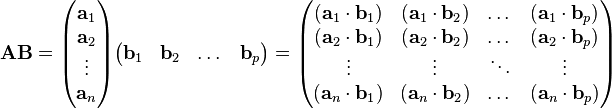 
\mathbf{AB} =
\begin{pmatrix}
\mathbf{a}_1 \\
\mathbf{a}_2 \\
\vdots \\
\mathbf{a}_n
\end{pmatrix} \begin{pmatrix} \mathbf{b}_1 & \mathbf{b}_2 & \dots & \mathbf{b}_p
\end{pmatrix} = \begin{pmatrix}
(\mathbf{a}_1 \cdot \mathbf{b}_1) & (\mathbf{a}_1 \cdot \mathbf{b}_2) & \dots & (\mathbf{a}_1 \cdot \mathbf{b}_p) \\
(\mathbf{a}_2 \cdot \mathbf{b}_1) & (\mathbf{a}_2 \cdot \mathbf{b}_2) & \dots & (\mathbf{a}_2 \cdot \mathbf{b}_p) \\
\vdots & \vdots & \ddots & \vdots \\
(\mathbf{a}_n \cdot \mathbf{b}_1) & (\mathbf{a}_n \cdot \mathbf{b}_2) & \dots & (\mathbf{a}_n \cdot \mathbf{b}_p)
\end{pmatrix}
