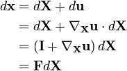 \begin{align}
d\mathbf x&=d\mathbf X+d\mathbf u \\
&=d\mathbf X+\nabla_{\mathbf X}\mathbf u\cdot d\mathbf X\\
&=\left(\mathbf I + \nabla_{\mathbf X}\mathbf u\right)d\mathbf X\\
&=\mathbf F d\mathbf X
\end{align}
\,\!