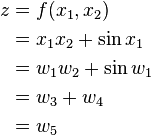 \begin{align}
z
&= f(x_1, x_2) \\
&= x_1 x_2 + \sin x_1 \\
&= w_1 w_2 + \sin w_1 \\
&= w_3 + w_4 \\
&= w_5
\end{align}