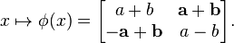 x\mapsto \phi(x) = \begin{bmatrix}a + b & \mathbf a + \mathbf b \\ -\mathbf a + \mathbf b & a - b\end{bmatrix}.