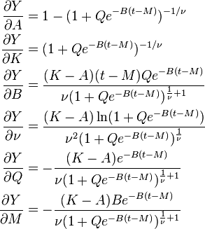 {\begin{aligned}{\frac {\partial Y}{\partial A}}&=1-(1+Qe^{-B(t-M)})^{-1/\nu }\\{\frac {\partial Y}{\partial K}}&=(1+Qe^{-B(t-M)})^{-1/\nu }\\{\frac {\partial Y}{\partial B}}&={\frac {(K-A)(t-M)Qe^{-B(t-M)}}{\nu (1+Qe^{-B(t-M)})^{{\frac {1}{\nu }}+1}}}\\{\frac {\partial Y}{\partial \nu }}&={\frac {(K-A)\ln(1+Qe^{-B(t-M)})}{\nu ^{2}(1+Qe^{-B(t-M)})^{\frac {1}{\nu }}}}\\{\frac {\partial Y}{\partial Q}}&=-{\frac {(K-A)e^{-B(t-M)}}{\nu (1+Qe^{-B(t-M)})^{{\frac {1}{\nu }}+1}}}\\{\frac {\partial Y}{\partial M}}&=-{\frac {(K-A)Be^{-B(t-M)}}{\nu (1+Qe^{-B(t-M)})^{{\frac {1}{\nu }}+1}}}\end{aligned}}