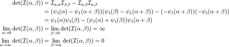 \begin{align}
\det(\mathcal{I}(\alpha, \beta))&={\mathcal{I}}_{\alpha, \alpha}{\mathcal{I}}_{\beta, \beta}-{\mathcal{I}}_{\alpha, \beta}{\mathcal{I}}_{\alpha, \beta}\\
&=(\psi_1(\alpha) - \psi_1(\alpha + \beta))(\psi_1(\beta) - \psi_1(\alpha + \beta))-( -\psi_1(\alpha+\beta))( -\psi_1(\alpha+\beta))\\
&= \psi_1(\alpha)\psi_1(\beta)-( \psi_1(\alpha)+\psi_1(\beta))\psi_1(\alpha + \beta)\\
\lim_{\alpha\to 0} \det(\mathcal{I}(\alpha, \beta)) &=\lim_{\beta \to  0} \det(\mathcal{I}(\alpha, \beta)) = \infty\\
\lim_{\alpha\to \infty} \det(\mathcal{I}(\alpha, \beta)) &=\lim_{\beta \to  \infty} \det(\mathcal{I}(\alpha, \beta)) = 0
\end{align}