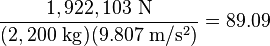 \frac{1,922,103\ \mathrm{N}}{(2,200\ \mathrm{kg})(9.807\ \mathrm{m/s^2})}=89.09