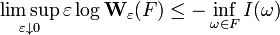 \limsup_{\varepsilon \downarrow 0} \varepsilon \log \mathbf{W}_{\varepsilon} (F) \leq - \inf_{\omega \in F} I(\omega)