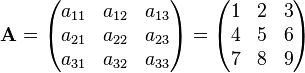 
\mathbf{A} = \begin{pmatrix}
a_{11} & a_{12} & a_{13} \\
a_{21} & a_{22} & a_{23} \\
a_{31} & a_{32} & a_{33}
\end{pmatrix}
= \begin{pmatrix}
1 & 2 & 3 \\
4 & 5 & 6 \\
7 & 8 & 9
\end{pmatrix}