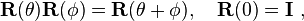 \mathbf {R} (\theta )\mathbf {R} (\phi )=\mathbf {R} (\theta +\phi ),\quad \mathbf {R} (0)=\mathbf {I} ~,