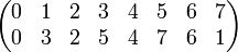 \begin{pmatrix}
0 &1 & 2 & 3 & 4 & 5 & 6 & 7 \\
0 &3 & 2 & 5 & 4 & 7 & 6 & 1 \end{pmatrix} 