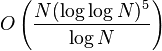 O\left(\frac{N (\log \log N)^5}{\log N}\right)