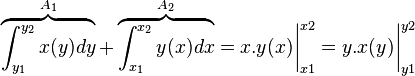 \overbrace{\int_{y_1}^{y_2}x(y)dy}^{A_1}+\overbrace{\int_{x_1}^{x_2}y(x)dx}^{A_2}=\biggl.x . y(x)\biggl|_{x1}^{x2} = \biggl.y . x(y)\biggl|_{y1}^{y2}