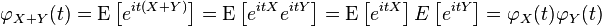 \varphi_{X+Y}(t)=  \operatorname{E}\left [e^{it(X+Y)}\right]= \operatorname{E}\left [e^{itX}e^{itY}\right] =  \operatorname{E}\left [e^{itX}\right] E\left [e^{itY}\right] =\varphi_X(t) \varphi_Y(t)